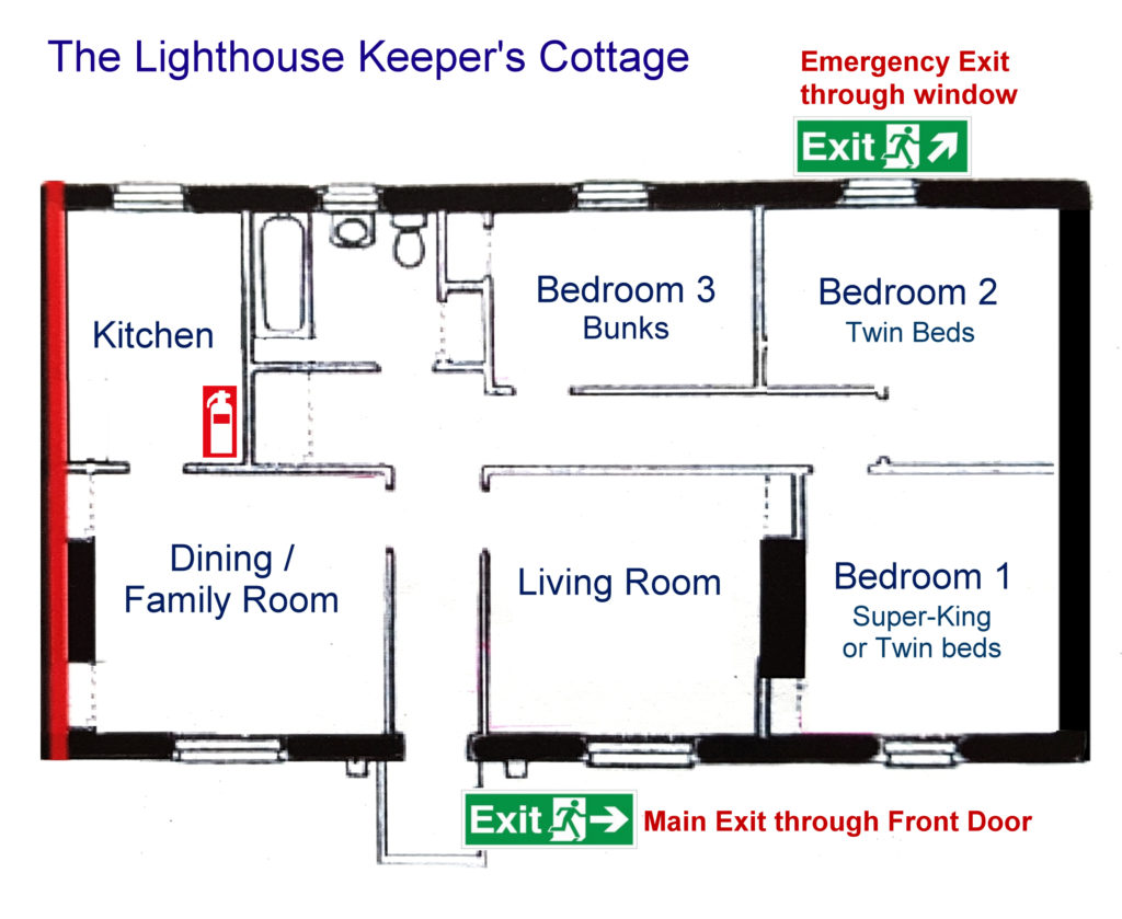 Floor Plan of the Lighthouse Keeper-s Cottage - the Fire Extinguisher is in the Kitchen, the Fire Exits are the front door and the window in the Twin room