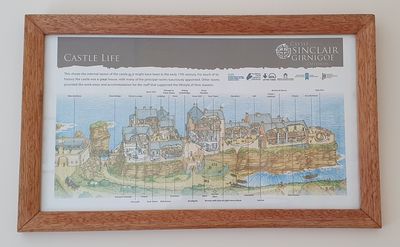 Pelican Design Consultants - Castle Sinclair Girnigoe